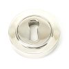 Polished Nickel Round Escutcheon (Plain)