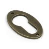 Burnished Brass Oval Euro Escutcheon