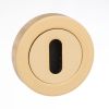Mediterranean Key Escutcheons on Round Rose - Polished Brass (Pair)