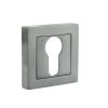 STATUS Euro Escutcheons on S4 Square Rose - Satin Chrome (Pair)