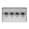 SSS Quad LED Dimmer Switch
