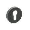 Millhouse Brass Euro Escutcheons on Round Rose - Matt Black (Pair)