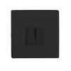 Tupai Rapido 5S Line WC Turn on 5mm Slimline Square Rose (bolt through fixing only) - Pearl Black