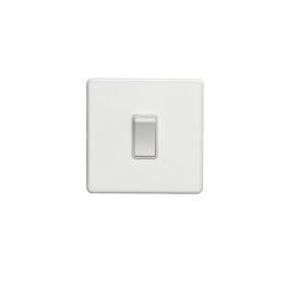 Eurolite Concealed 3mm 1 Gang Switch White